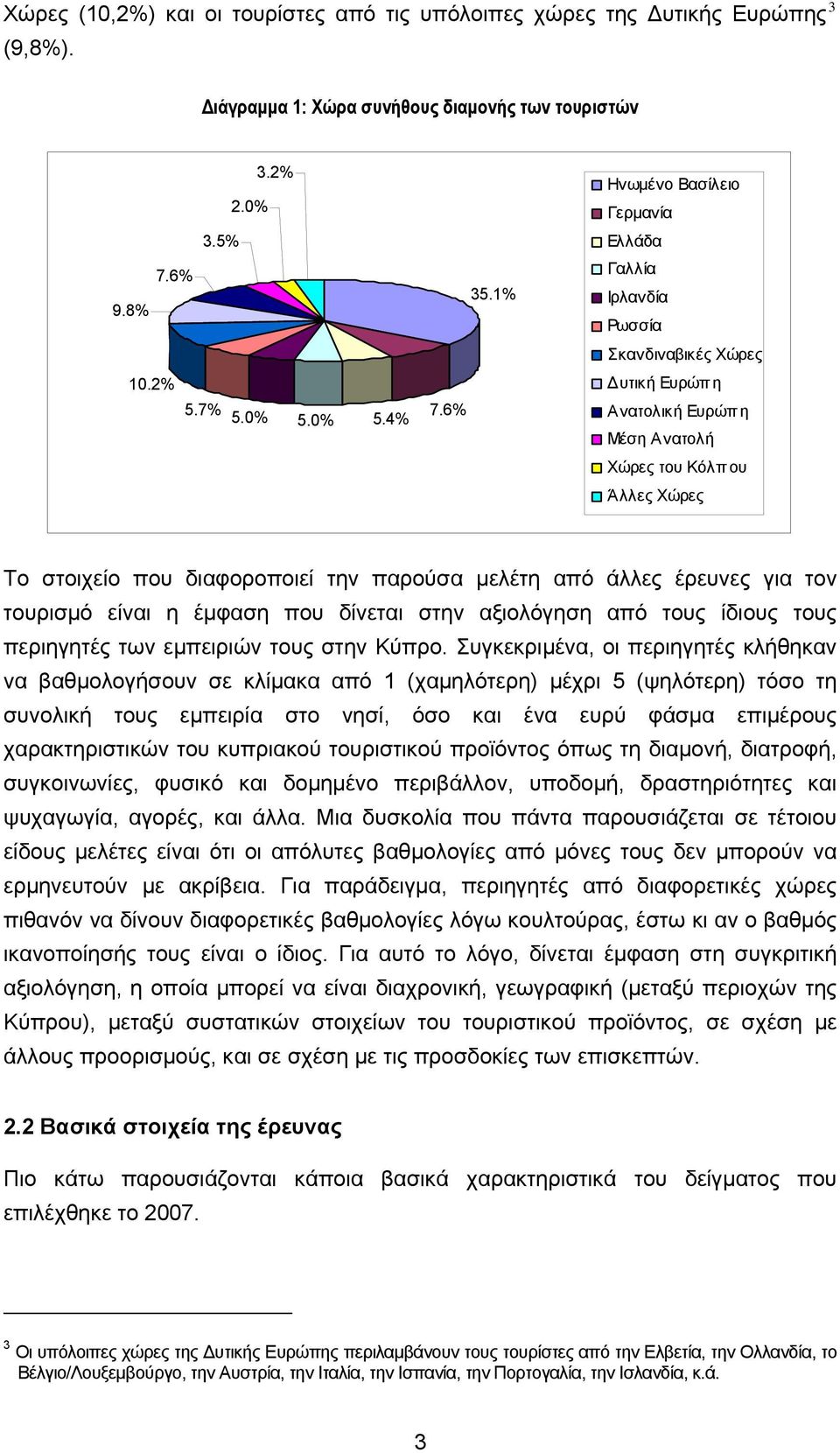 6% Δυτική Ευρώπ η Ανατολική Ευρώπ η Μέση Ανατολή Χώρες του Κόλπ ου Άλλες Χώρες Το στοιχείο που διαφοροποιεί την παρούσα μελέτη από άλλες έρευνες για τον τουρισμό είναι η έμφαση που δίνεται στην