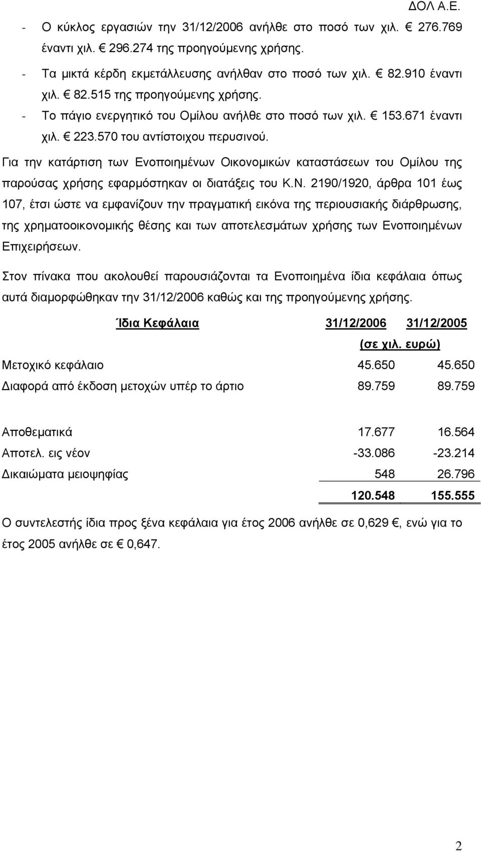 Για την κατάρτιση των Ενοποιηµένων Οικονοµικών καταστάσεων του Οµίλου της παρούσας χρήσης εφαρµόστηκαν οι διατάξεις του Κ.Ν.