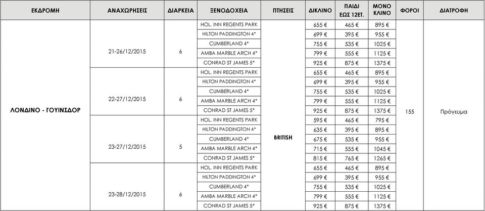 INN REGENTS PARK 655 895 HILTON PADDINGTON 4* 699 395 955 CUMBERLAND 4* 755 535 1025 AMBA MARBLE ARCH 4* 799 555 1125 CONRAD ST JAMES 5* 925 875 1375 HOL.
