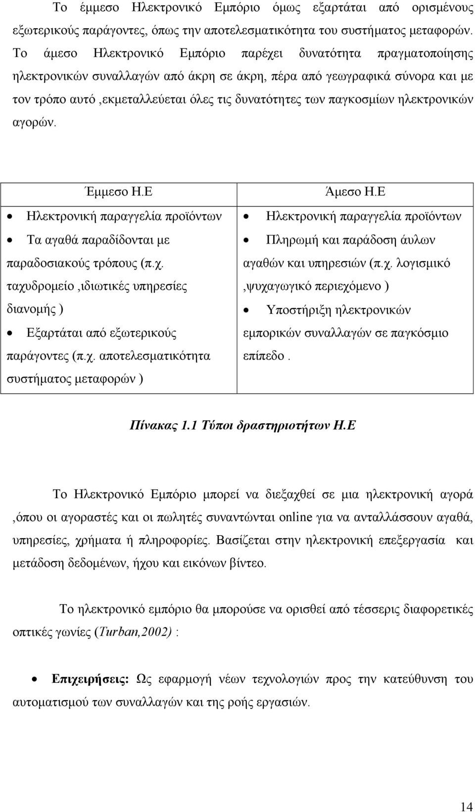 παγκοσμίων ηλεκτρονικών αγορών. Έμμεσο Η.Ε Ηλεκτρονική παραγγελία προϊόντων Τα αγαθά παραδίδονται με παραδοσιακούς τρόπους (π.χ.