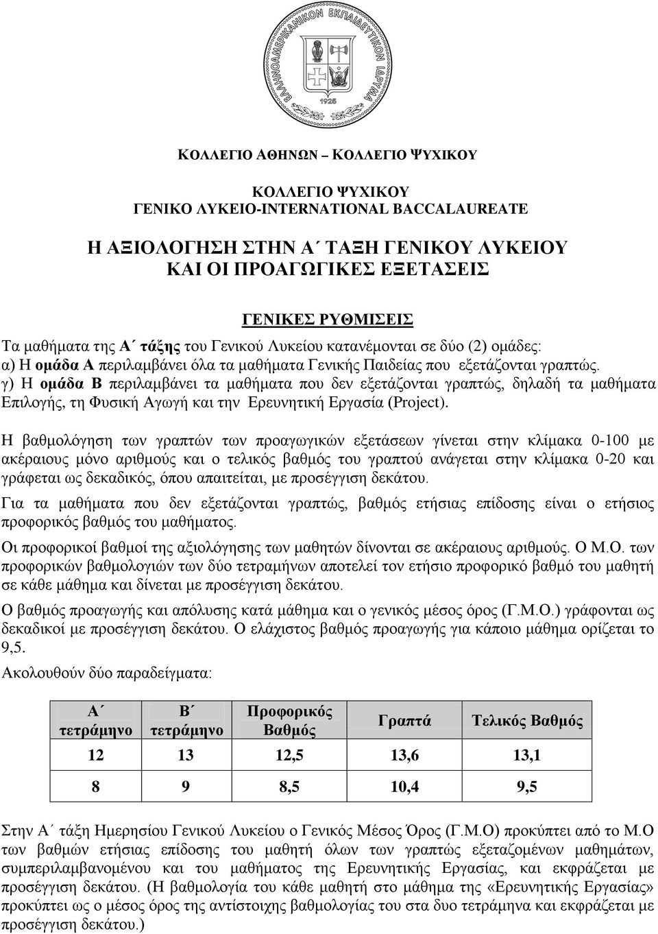 γ) Η ομάδα Β περιλαμβάνει τα μαθήματα που δεν εξετάζονται γραπτώς, δηλαδή τα μαθήματα Επιλογής, τη Φυσική Αγωγή και την Ερευνητική Εργασία (Project).