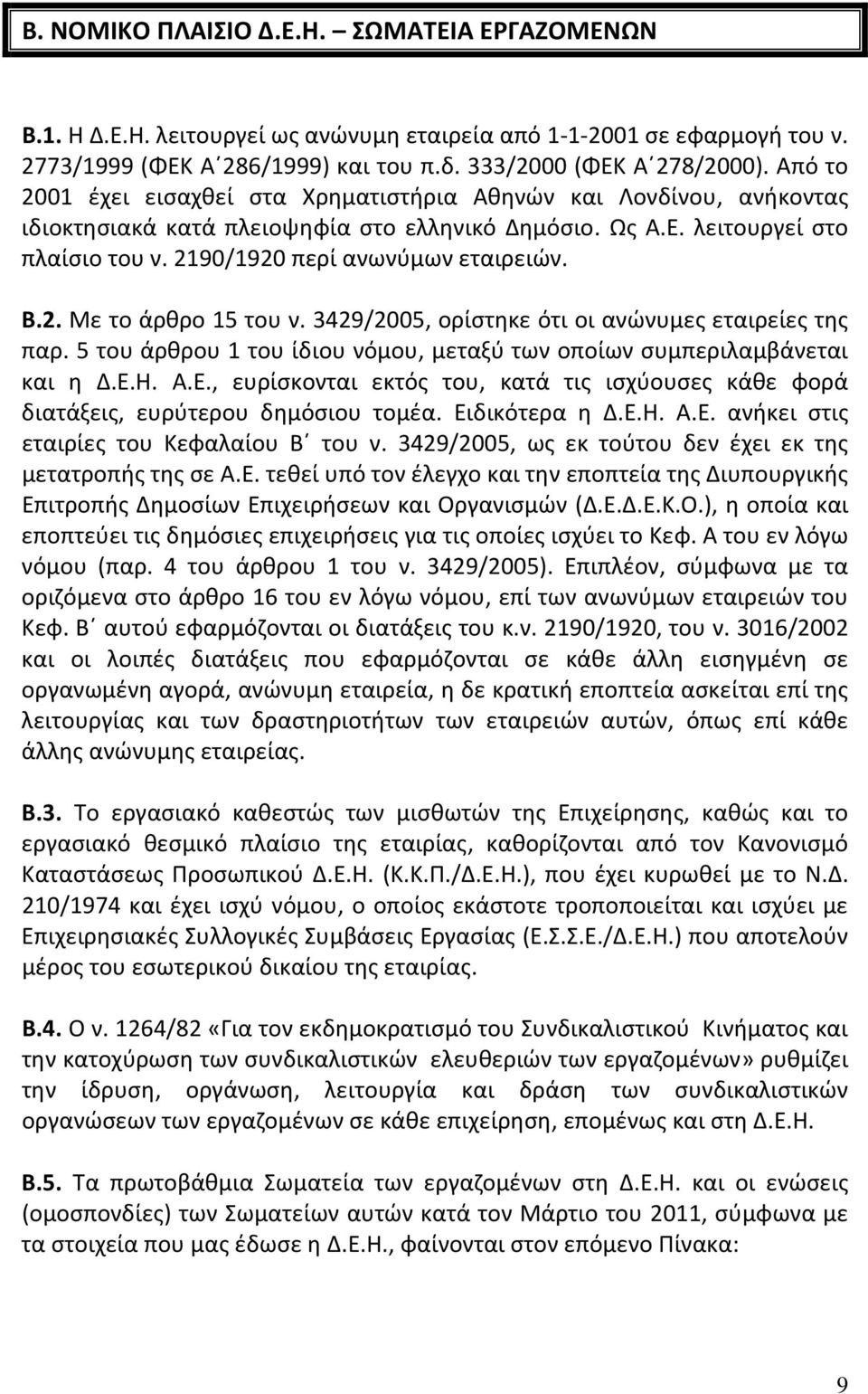 Β.2. Με το άρθρο 15 του ν. 3429/2005, ορίστηκε ότι οι ανώνυμες εταιρείες της παρ. 5 του άρθρου 1 του ίδιου νόμου, μεταξύ των οποίων συμπεριλαμβάνεται και η Δ.Ε.