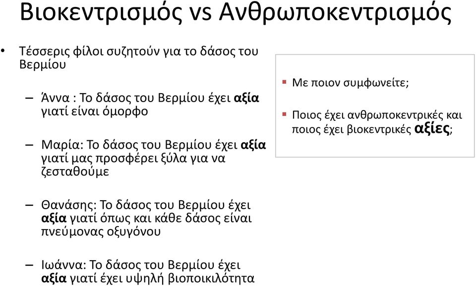 συμφωνείτε; Ποιος έχει ανθρωποκεντρικές και ποιος έχει βιοκεντρικές αξίες; Θανάσης: Το δάσος του Βερμίου έχει αξία