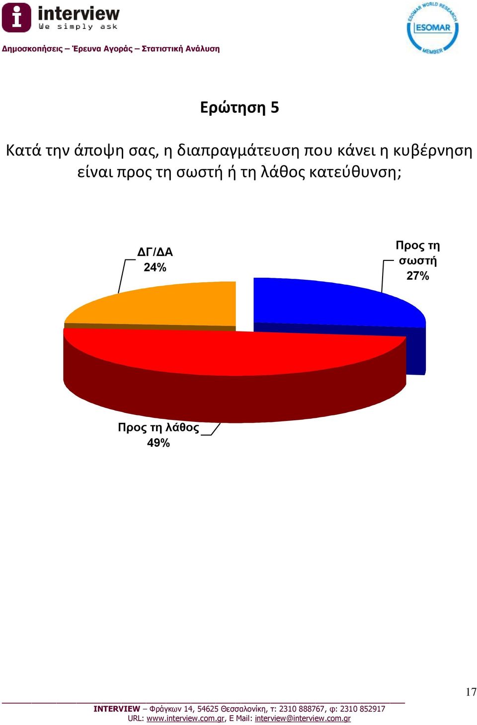 είναι προς τη σωστή ή τη λάθος