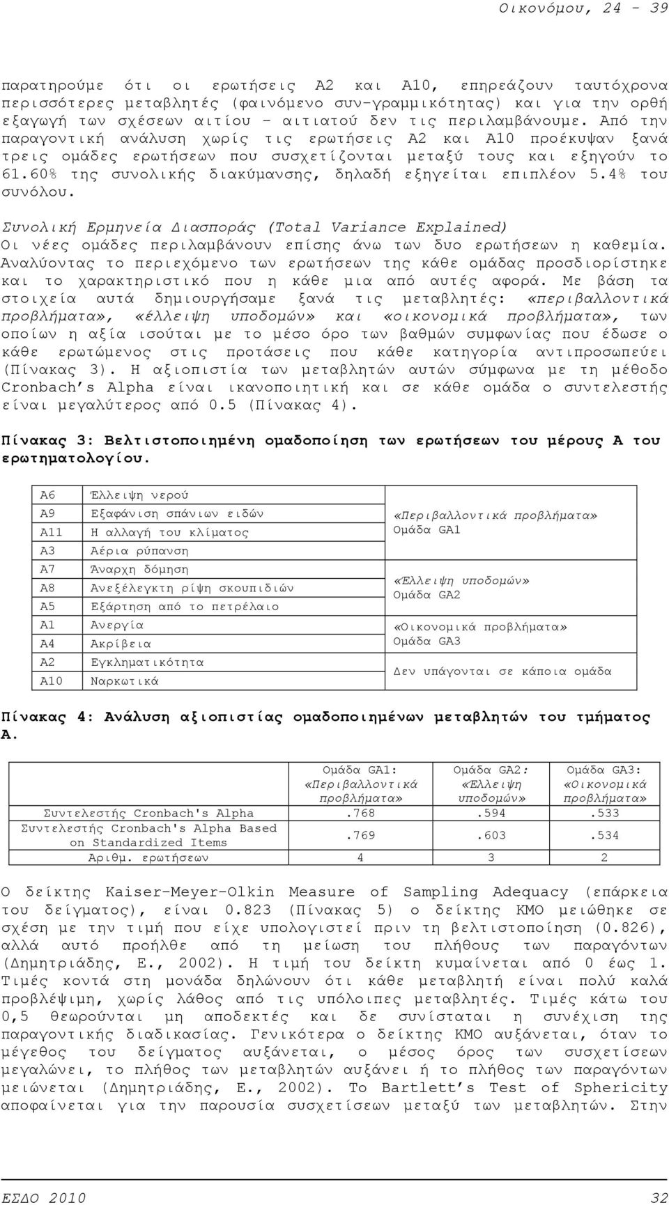 60% της συνολικής διακύμανσης, δηλαδή εξηγείται επιπλέον 5.4% του συνόλου. Συνολική Ερμηνεία Διασποράς (Total Variance Explained) Οι νέες ομάδες περιλαμβάνουν επίσης άνω των δυο ερωτήσεων η καθεμία.