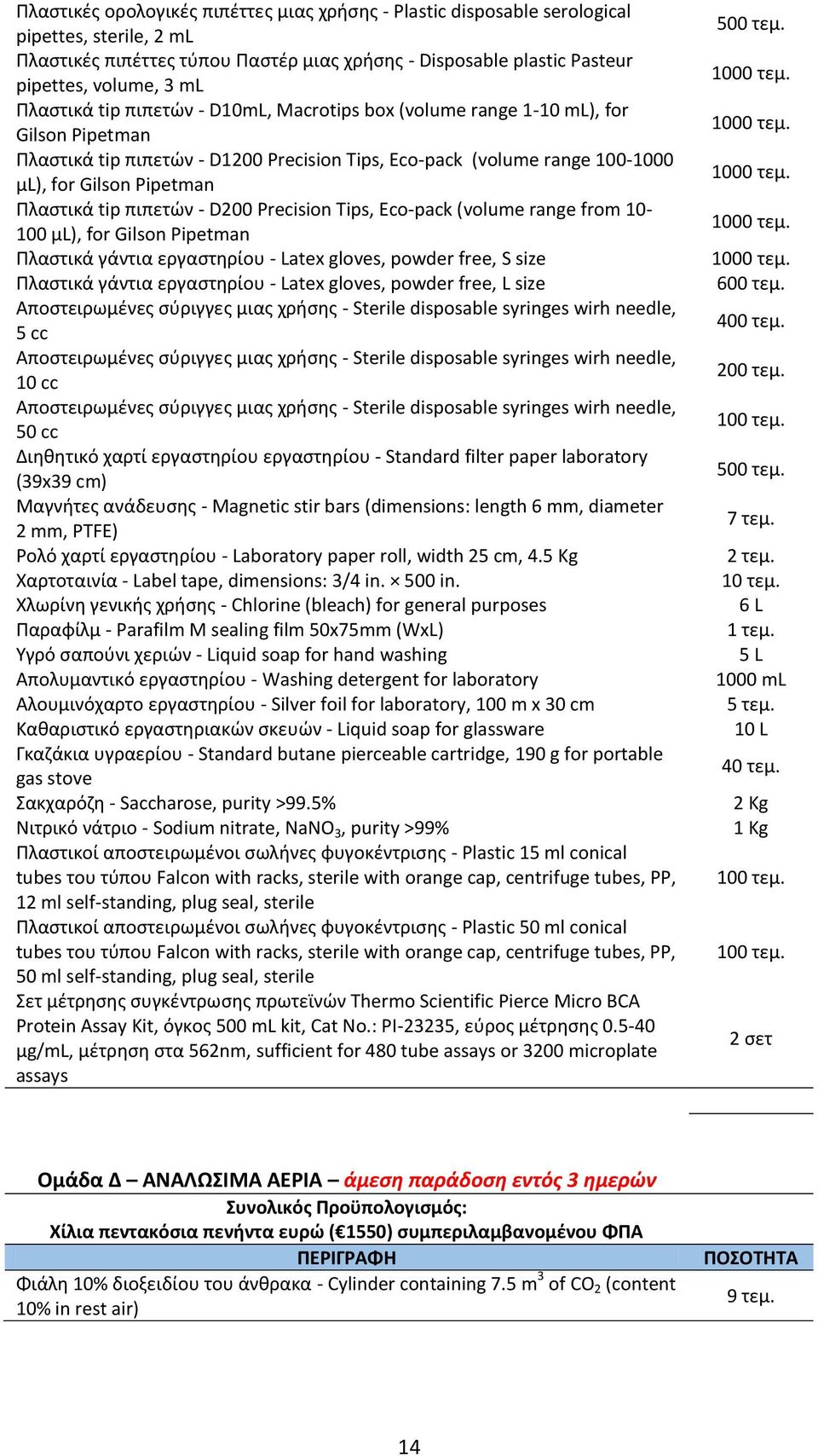 tip πιπετών - D200 Precision Tips, Eco-pack (volume range from 10-100 μl), for Gilson Pipetman Πλαστικά γάντια εργαστηρίου - Latex gloves, powder free, S size Πλαστικά γάντια εργαστηρίου - Latex