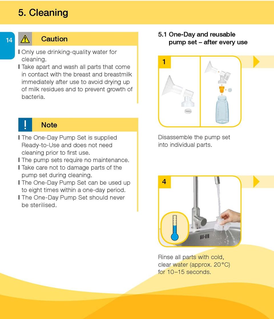 1 One-Day and reusable pump set after every use 1 i Note l The One-Day Pump Set is supplied Ready-to-Use and does not need cleaning prior to first use.