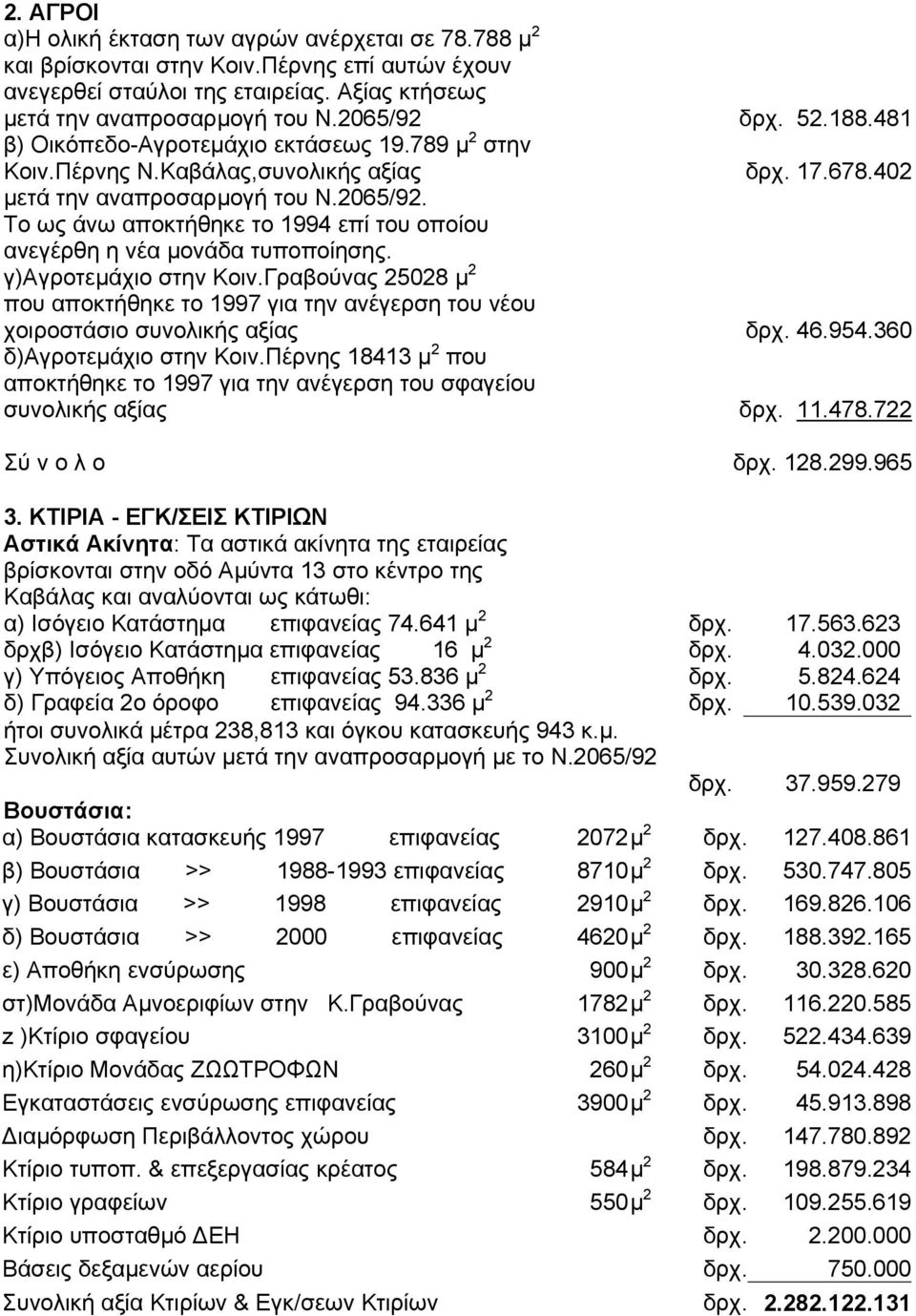 Το ως άνω αποκτήθηκε το 1994 επί του οποίου ανεγέρθη η νέα µονάδα τυποποίησης. γ)αγροτεµάχιο στην Κοιν.