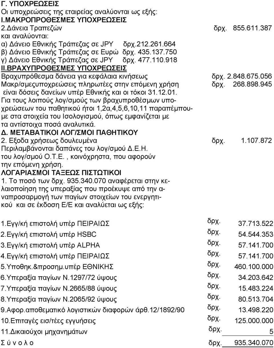 056 Μακρ/σµεςυποχρεώσεις πληρωτέες στην επόµενη χρήση δρχ. 268.898.945 είναι δόσεις δανείων υπέρ Εθνικής και οι τόκοι 31.12.01.