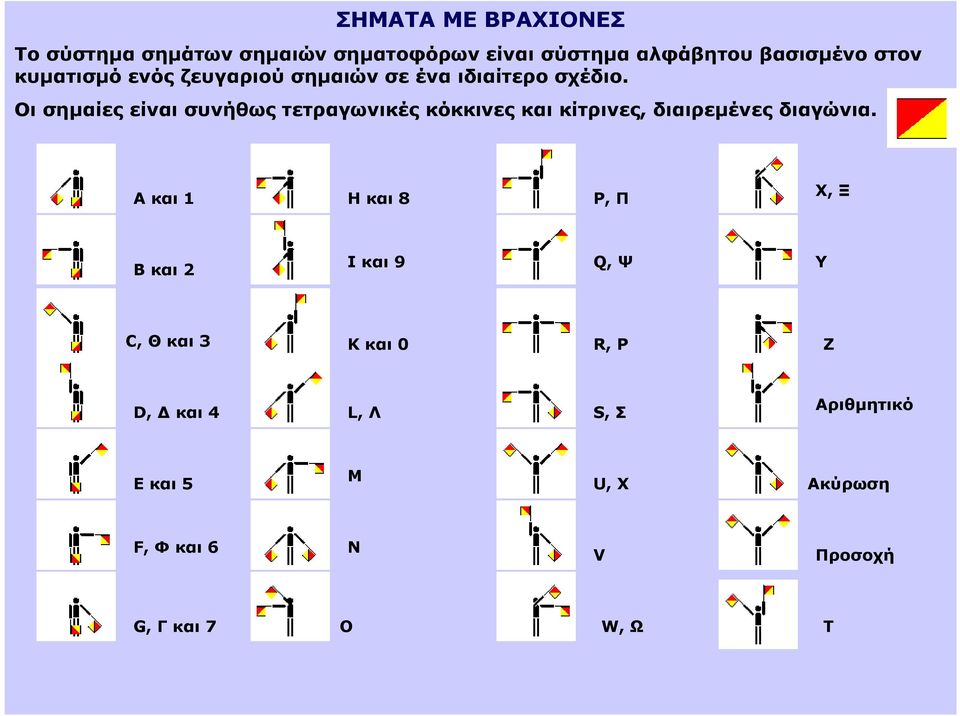 Οι σηµαίες είναι συνήθως τετραγωνικές κόκκινες και κίτρινες, διαιρεµένες διαγώνια.