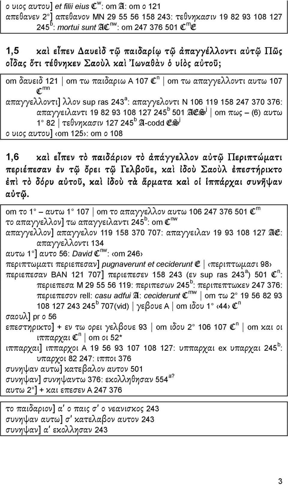 243 a : απαγγελοντι N 106 119 158 247 370 376: απαγγειλαντι 19 82 93 108 127 245 b 501 AES j om πως (6) αυτω 1 82 τεθνηκασιν 127 245 b A-codd ES j ο υιος αυτου] om 125 : om ο 108 1,6 καὶ εἶπεν τὸ