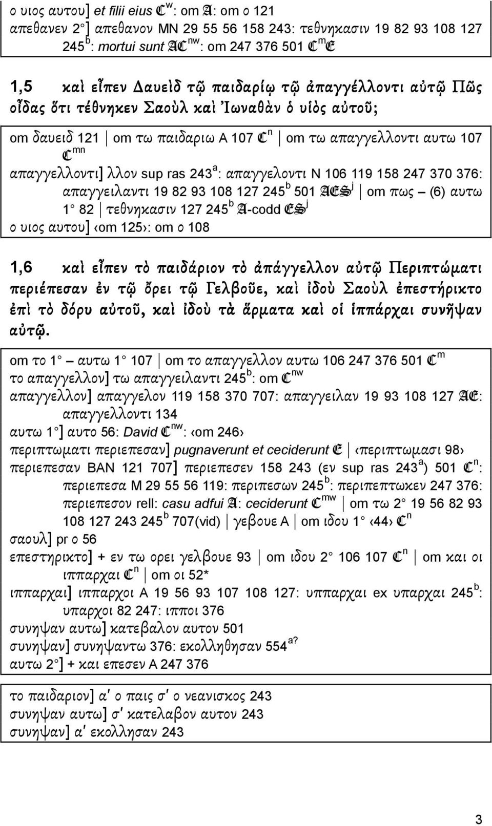 243 a : απαγγελοντι N 106 119 158 247 370 376: απαγγειλαντι 19 82 93 108 127 245 b 501 AES j om πως (6) αυτω 1 82 τεθνηκασιν 127 245 b A-codd ES j ο υιος αυτου] om 125 : om ο 108 1,6 καὶ εἶπεν τὸ