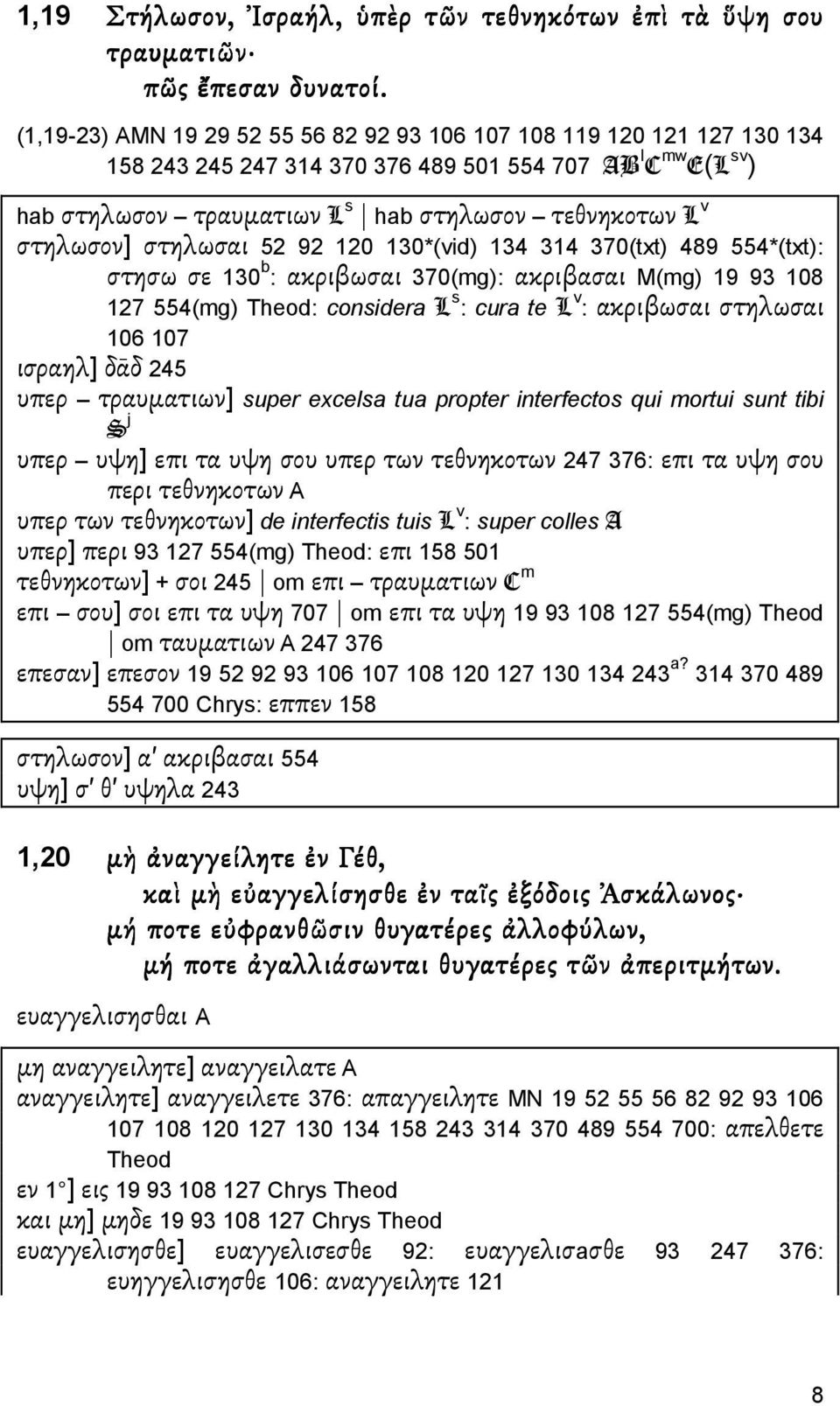 στηλωσον] στηλωσαι 52 92 120 130*(vid) 134 314 370(txt) 489 554*(txt): στησω σε 130 b : ακριβωσαι 370(mg): ακριβασαι M(mg) 19 93 108 127 554(mg) Theod: considera L s : cura te L v : ακριβωσαι