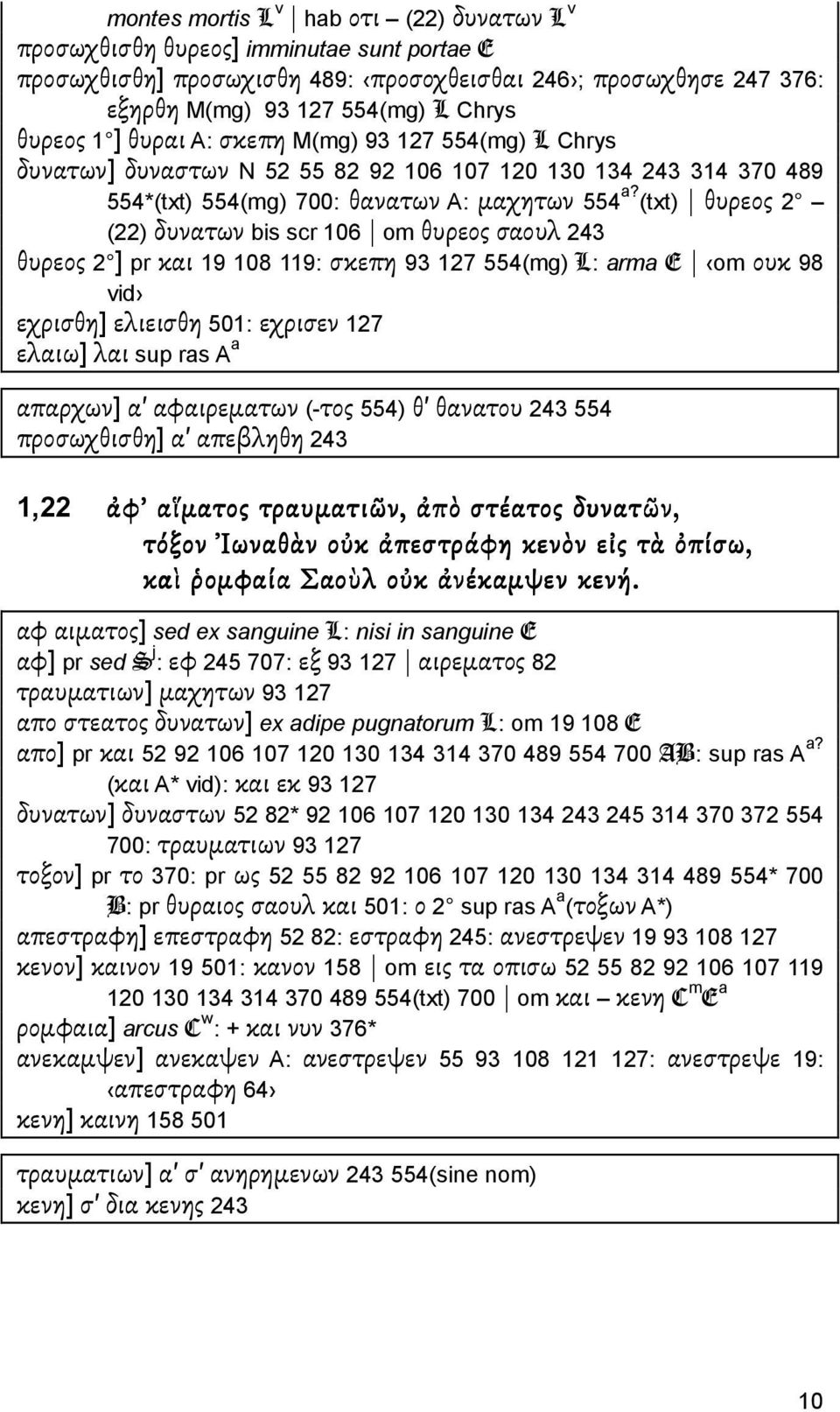 (txt) θυρεος 2 (22) δυνατων bis scr 106 om θυρεος σαουλ 243 θυρεος 2 ] pr και 19 108 119: σκεπη 93 127 554(mg) L: arma E om ουκ 98 vid εχρισθη] ελιεισθη 501: εχρισεν 127 ελαιω] λαι sup ras A a