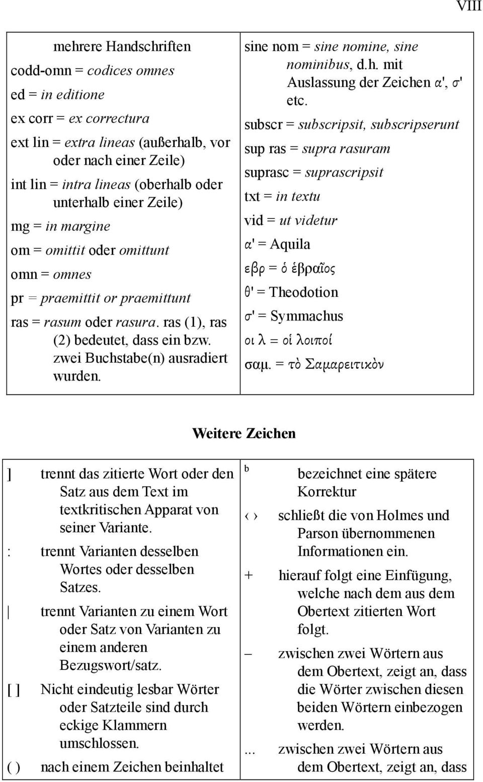 zwei Buchstabe(n) ausradiert wurden. sine nom = sine nomine, sine nominibus, d.h. mit Auslassung der Zeichen α', σ' etc.