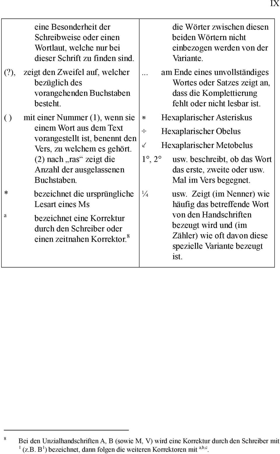 * bezeichnet die ursprüngliche Lesart eines Ms a bezeichnet eine Korrektur durch den Schreiber oder einen zeitnahen Korrektor.