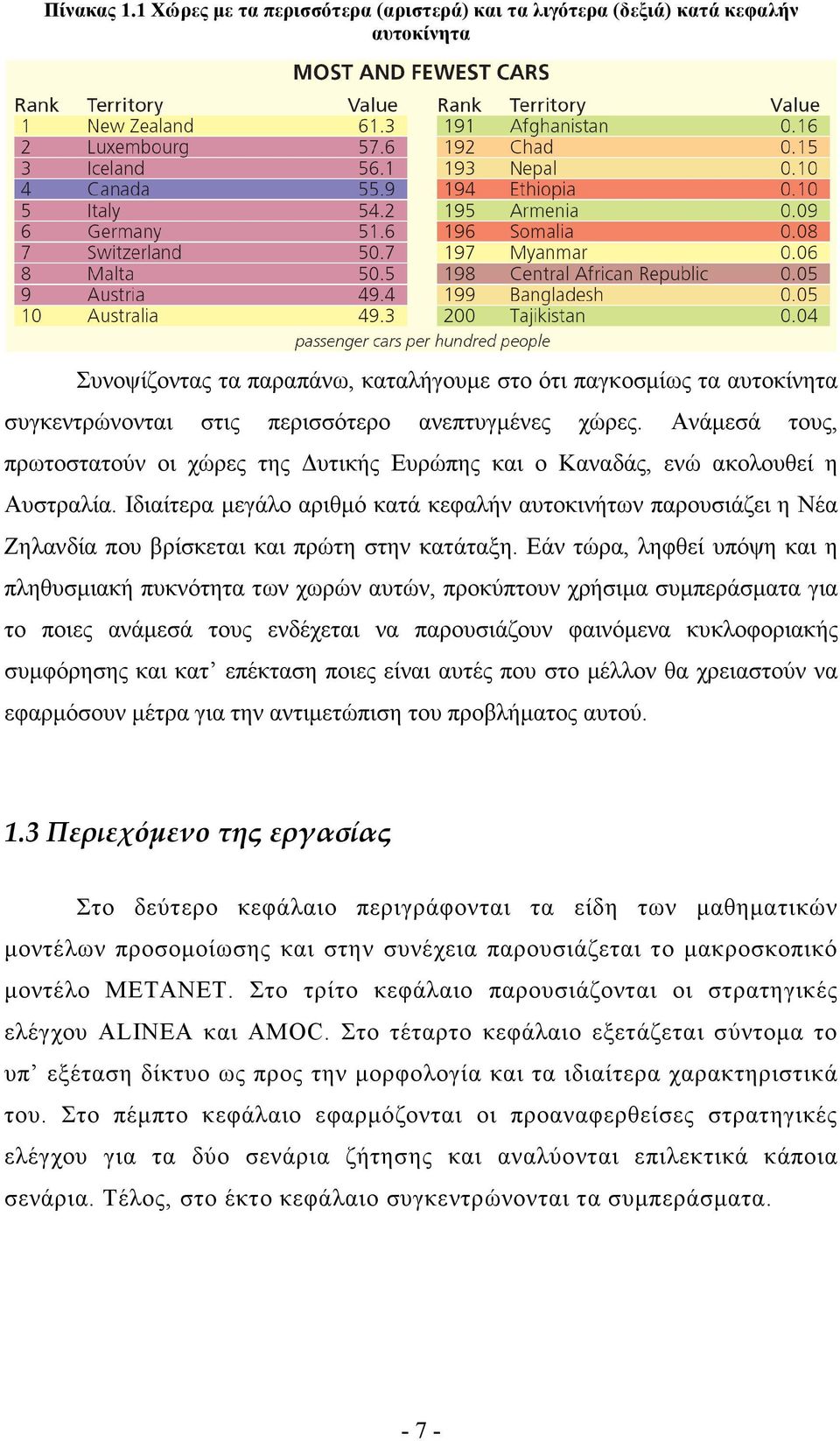 ανεπτυγµένες χώρες. Ανάµεσά τους, πρωτοστατούν οι χώρες της υτικής Ευρώπης και ο Καναδάς, ενώ ακολουθεί η Αυστραλία.