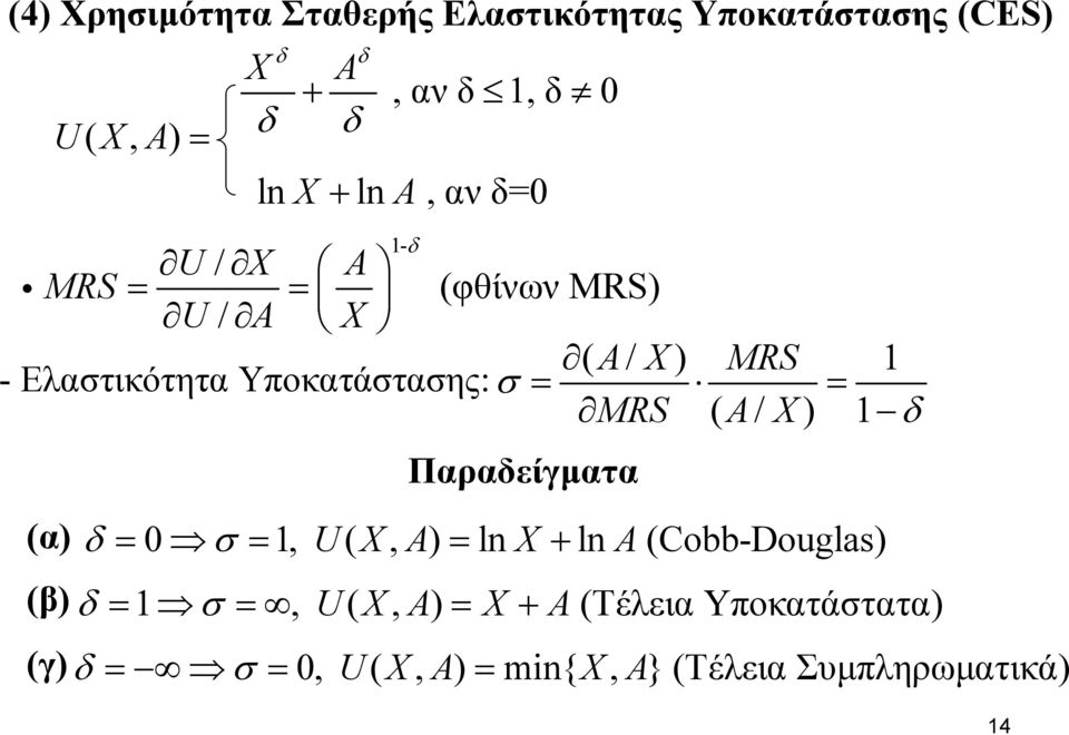 σ = = MRS ( A / X ) 1 δ (α) Παραδείγματα δ = σ = 1, U( X, A) = ln X + ln A(Cobb-Douglas) (β) δ = 1 σ