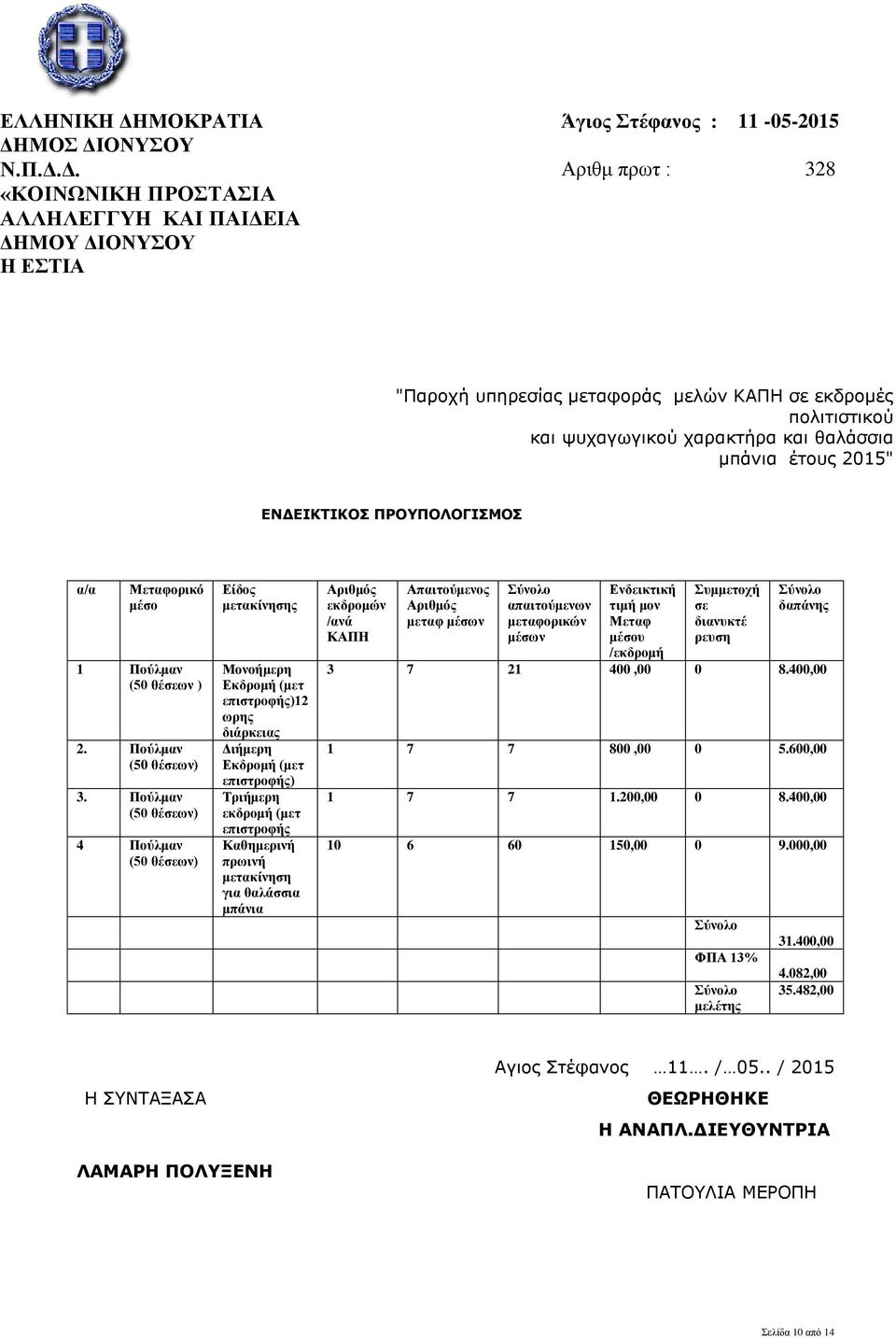 Δ. «ΚΟΙΝΩΝΙΚΗ ΠΡΟΣΤΑΣΙΑ ΑΛΛΗΛΕΓΓΥΗ ΚΑΙ ΠΑΙΔΕΙΑ ΔΗΜΟΥ ΔΙΟΝΥΣΟΥ Άγιος Στέφανος : 11-05-2015 Αριθμ πρωτ : 328 "Παροχή υπηρεσίας μεταφοράς μελών ΚΑΠΗ σε εκδρομές πολιτιστικού και ψυχαγωγικού χαρακτήρα