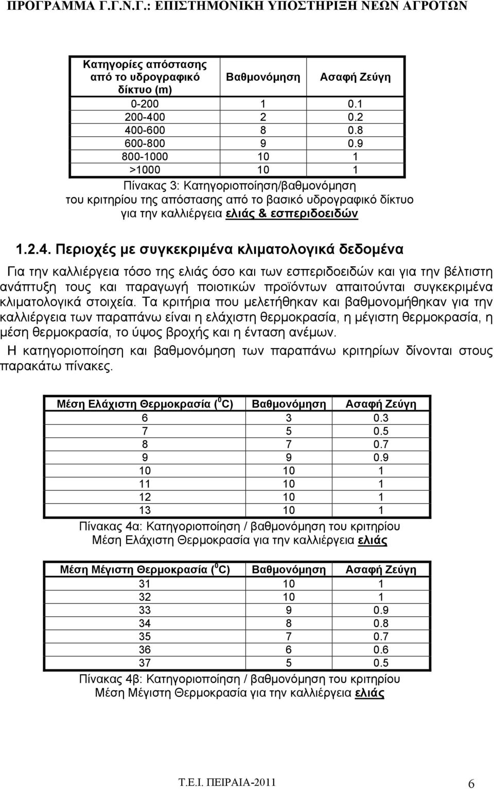 Περιοχές με συγκεκριμένα κλιματολογικά δεδομένα Για την καλλιέργεια τόσο της ελιάς όσο και των εσπεριδοειδών και για την βέλτιστη ανάπτυξη τους και παραγωγή ποιοτικών προϊόντων απαιτούνται