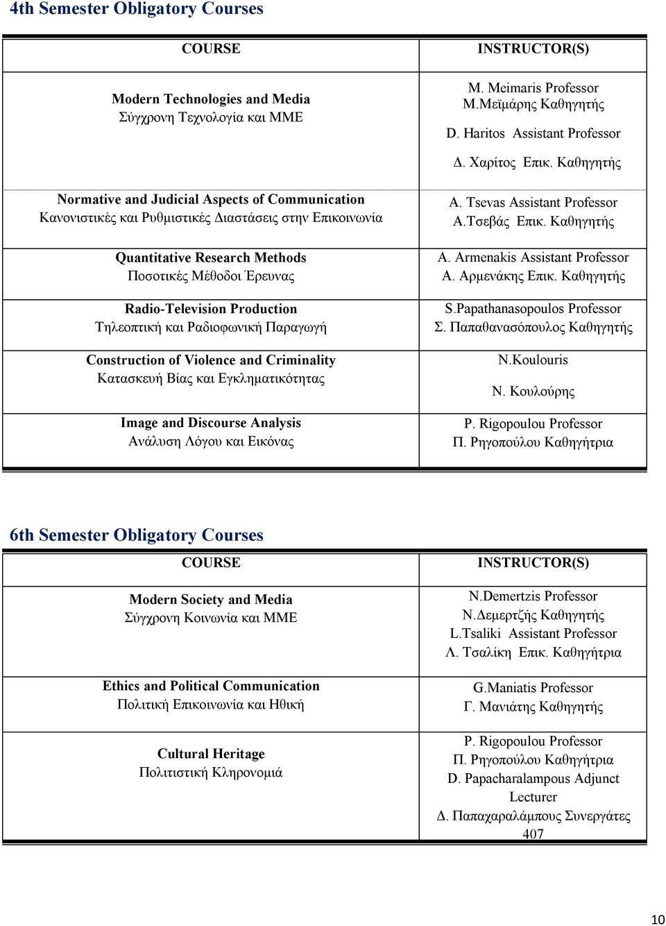 Τηλεοπτική και Ραδιοφωνική Παραγωγή Construction of Violence and Criminality Κατασκευή Βίας και Εγκληματικότητας Image and Discourse Analysis Ανάλυση Λόγου και Εικόνας A. Tsevas Assistant Professor A.