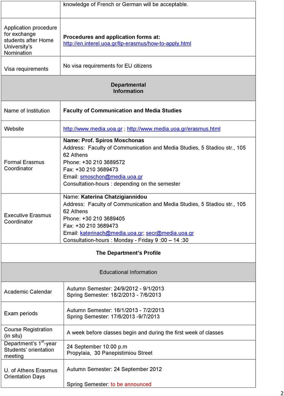 html No visa requirements for EU citizens Departmental Information Name of Institution Faculty of Communication and Media Studies Website Formal Erasmus Coordinator Executive Erasmus Coordinator