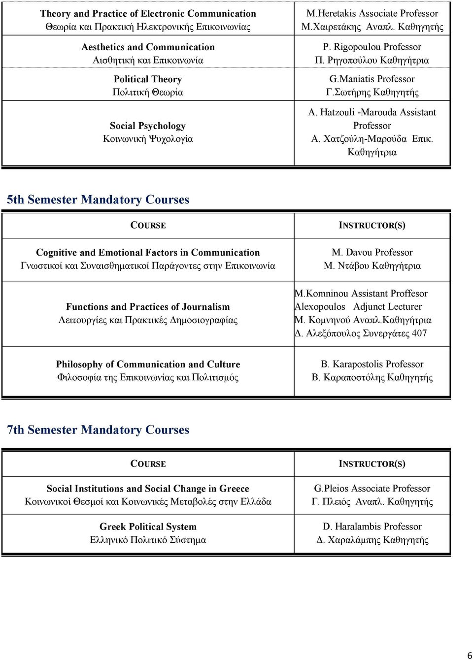 Καθηγήτρια 5th Semester Mandatory Courses Cognitive and Emotional Factors in Communication Γνωστικοί και Συναισθηματικοί Παράγοντες στην Επικοινωνία Functions and Practices of Journalism Λειτουργίες