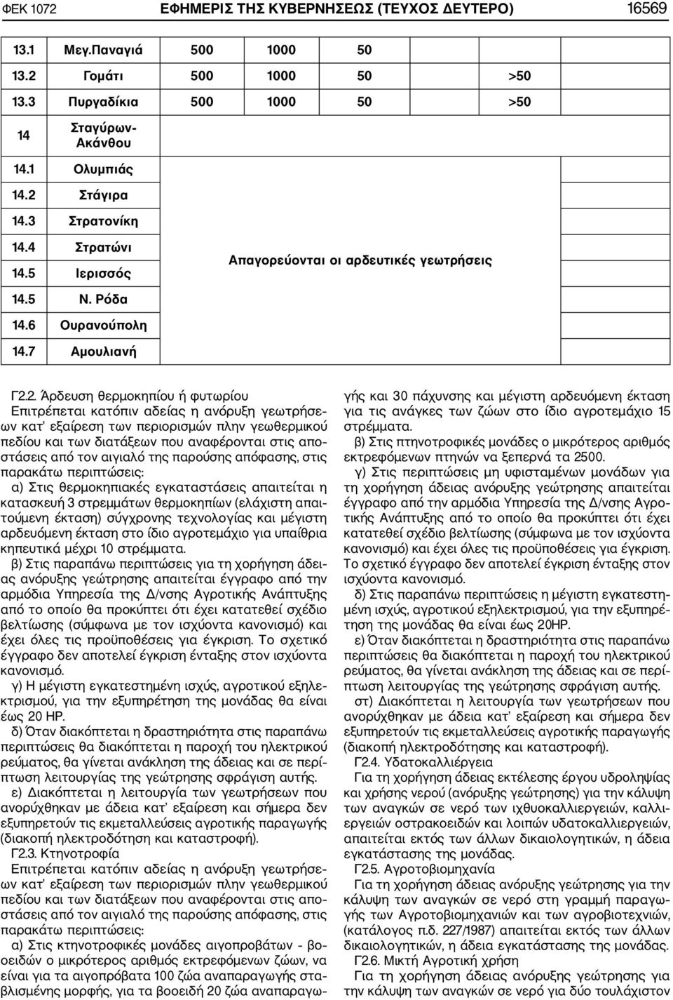 2. Άρδευση θερμοκηπίου ή φυτωρίου Επιτρέπεται κατόπιν αδείας η ανόρυξη γεωτρήσε ων κατ εξαίρεση των περιορισμών πλην γεωθερμικού πεδίου και των διατάξεων που αναφέρονται στις απο στάσεις από τον
