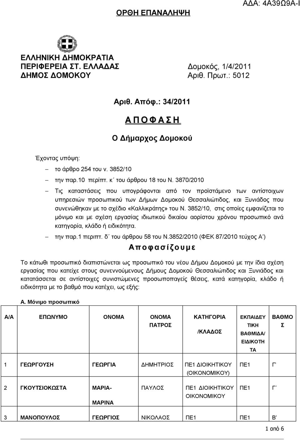 3870/2010 Τις καταστάσεις που υπογράφονται από τον προϊστάμενο των αντίστοιχων υπηρεσιών προσωπικού των Δήμων Δομοκού Θεσσαλιώτιδος, και Ξυνιάδος που συνενώθηκαν με το σχέδιο «Καλλικράτης» του Ν.