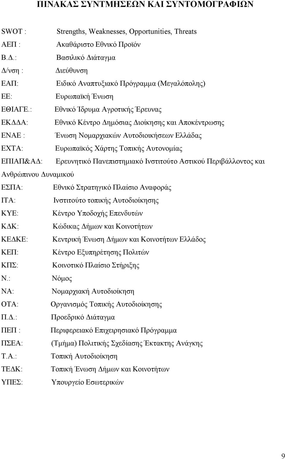 : Εθνικό Ίδρυµα Αγροτικής Έρευνας ΕΚ Α: Εθνικό Κέντρο ηµόσιας ιοίκησης και Αποκέντρωσης ΕΝΑΕ : Ένωση Νοµαρχιακών Αυτοδιοικήσεων Ελλάδας ΕΧΤΑ: Ευρωπαϊκός Χάρτης Τοπικής Αυτονοµίας ΕΠΙΑΠ&Α : Ερευνητικό