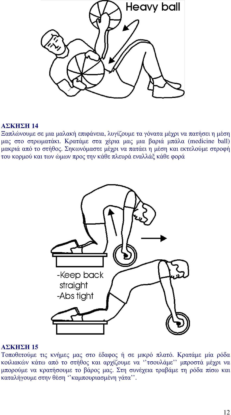 Σηκωνόµαστε µέχρι να πατάει η µέση και εκτελούµε στροφή του κορµού και των ώµων προς την κάθε πλευρά εναλλάξ κάθε φορά ΑΣΚΗΣΗ 15 Τοποθετούµε τις