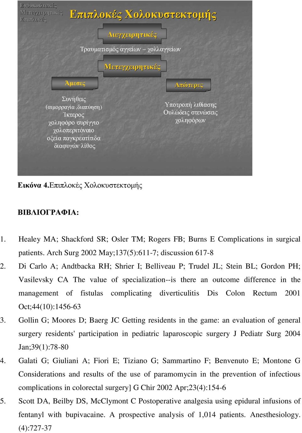 Healey MA; Shackford SR; Osler TM; Rogers FB; Burns E Complications in surgical patients. Arch Surg 2002 May;137(5):611-7; discussion 617-8 2.