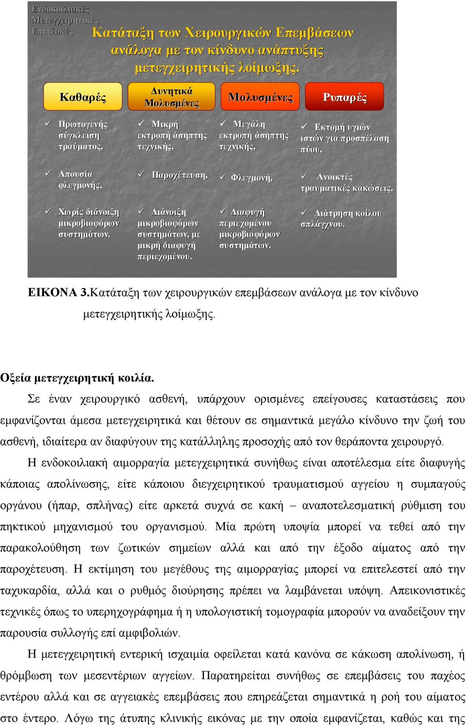 φλεγμονής, Παροχέτευση, Φλεγμονή, Ανοικτές τραυματικές κακώσεις, Χωρίς διάνοιξη μικροβιοφόρων συστημάτων. Διάνοιξη μικροβιοφόρων συστημάτων, με μικρή διαφυγή περιεχομένου.