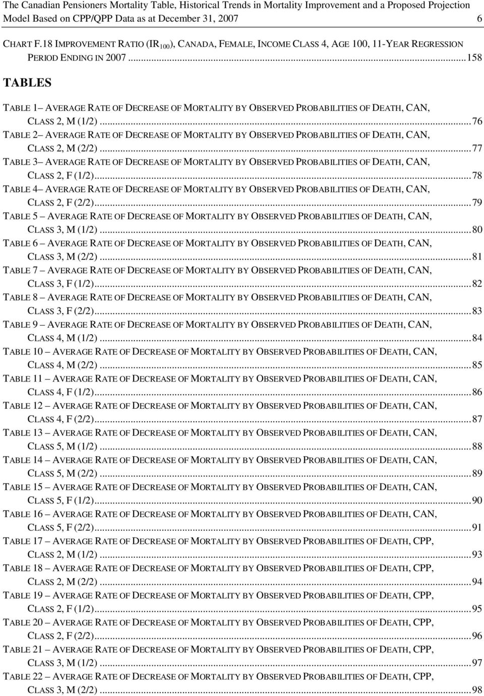 .. 158 TABLES TABLE 1 AVERAGE RATE OF DECREASE OF MORTALITY BY OBSERVED PROBABILITIES OF DEATH, CAN, CLASS 2, M (1/2).