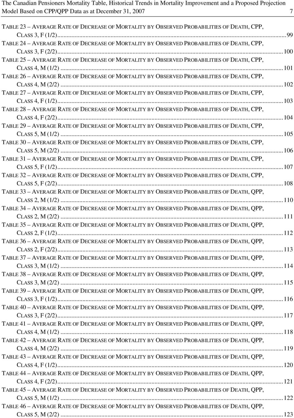 .. 100 TABLE 25 AVERAGE RATE OF DECREASE OF MORTALITY BY OBSERVED PROBABILITIES OF DEATH, CPP, CLASS 4, M (1/2).