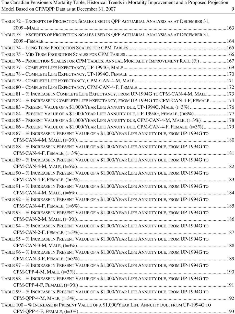 .. 164 TABLE 74 LONG TERM PROJECTION SCALES FOR CPM TABLES... 165 TABLE 75 MID TERM PROJECTION SCALES FOR CPM TABLES.