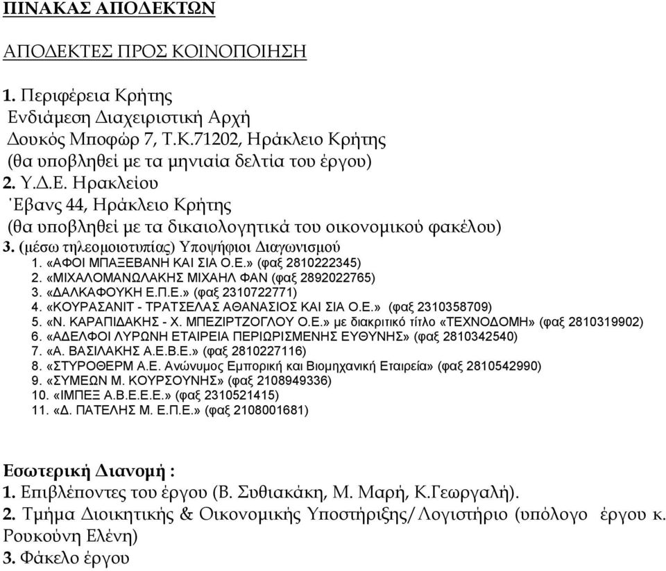 «ΚΟΥΡΑΣΑΝΙΤ - ΤΡΑΤΣΕΛΑΣ ΑΘΑΝΑΣΙΟΣ ΚΑΙ ΣΙΑ Ο.Ε.» (φαξ 2310358709) 5. «Ν. ΚΑΡΑΠΙ ΑΚΗΣ - Χ. ΜΠΕΖΙΡΤΖΟΓΛΟΥ Ο.Ε.» µε διακριτικό τίτλο «ΤΕΧΝΟ ΟΜΗ» (φαξ 2810319902) 6.