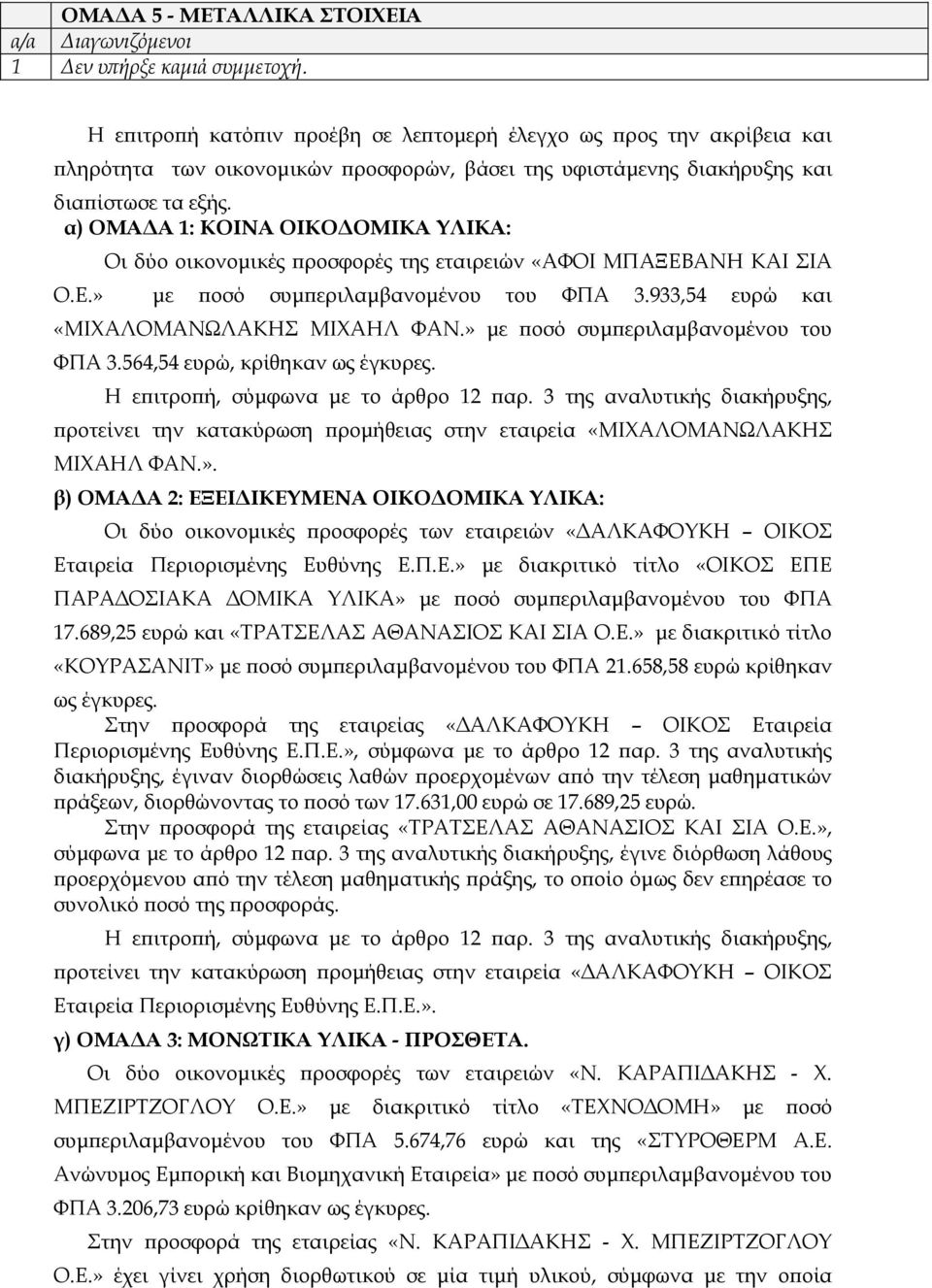 α) ΟΜΑ Α 1: ΚΟΙΝΑ ΟΙΚΟ ΟΜΙΚΑ ΥΛΙΚΑ: Οι δύο οικονοµικές ροσφορές της εταιρειών «ΑΦΟΙ ΜΠΑΞΕΒΑΝΗ ΚΑΙ ΣΙΑ Ο.Ε.» µε οσό συµ εριλαµβανοµένου του ΦΠΑ 3.933,54 ευρώ και «ΜΙΧΑΛΟΜΑΝΩΛΑΚΗΣ ΜΙΧΑΗΛ ΦΑΝ.