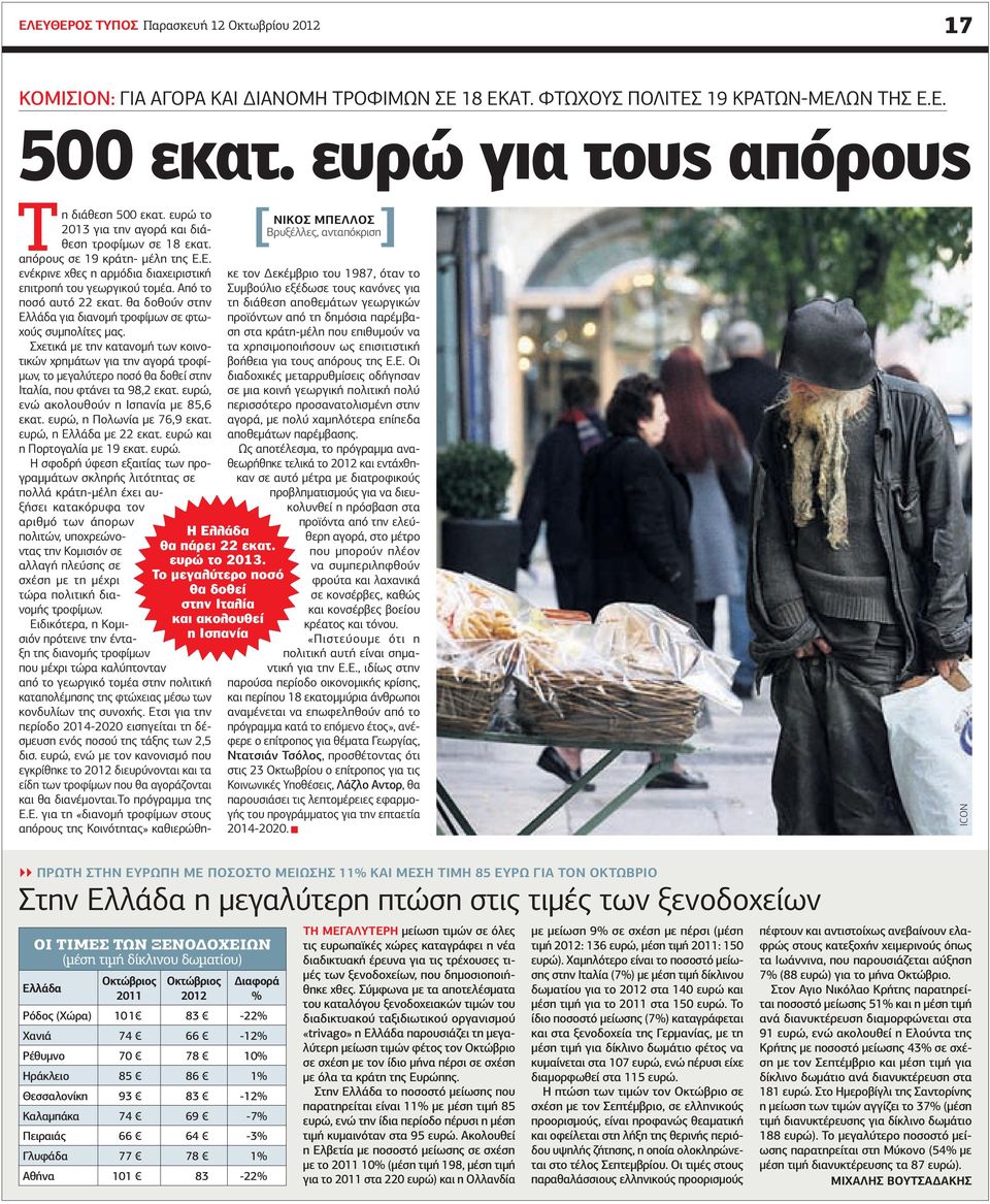 θα δοθούν στην Ελλάδα για διανομή τροφίμων σε φτωχούς συμπολίτες μας.