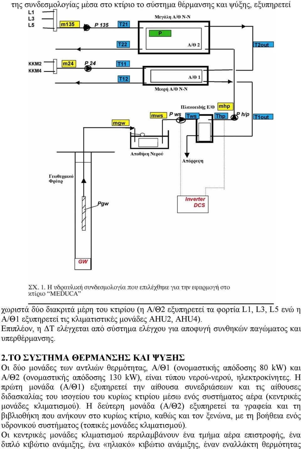 ΤΟ ΣΥΣΤΗΜΑ ΘΕΡΜΑΝΣΗΣ ΚΑΙ ΨΥΞΗΣ Οι δύο μονάδες των αντλιών θερμότητας, Α/Θ1 (ονομαστικής απόδoσης 80 kw) και Α/Θ2 (ονομαστικής απόδοσης 130 kw), είναι τύπου νερού-νερού, ηλεκτρoκίνητες.