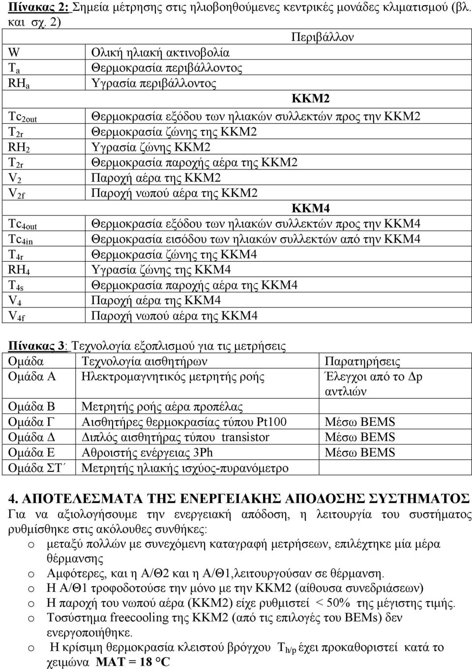 RH 2 Υγρασία ζώνης ΚΚΜ2 T 2r Θερμοκρασία παροχής αέρα της ΚΚΜ2 V 2 Παροχή αέρα της ΚΚΜ2 V 2f Παροχή νωπού αέρα της ΚΚΜ2 ΚΚΜ4 Tc 4out Θερμοκρασία εξόδου των ηλιακών συλλεκτών προς την ΚΚΜ4 Tc 4in