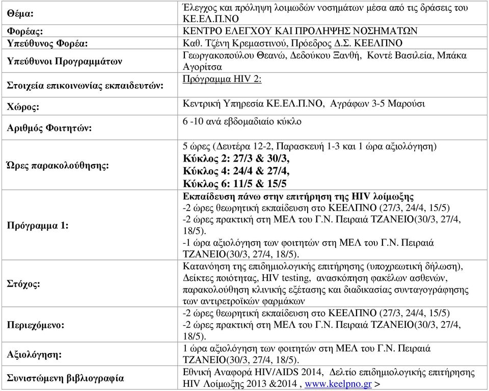 ΕΛ.Π.ΝΟ, Αγράφων 3-5 Μαρούσι 6-10 ανά εβδοµαδιαίο κύκλο 5 ώρες ( ευτέρα 12-2, Παρασκευή 1-3 και 1 ώρα αξιολόγηση) Κύκλος 2: 27/3 & 30/3, Κύκλος 4: 24/4 & 27/4, Κύκλος 6: 11/5 & 15/5 Εκπαίδευση πάνω