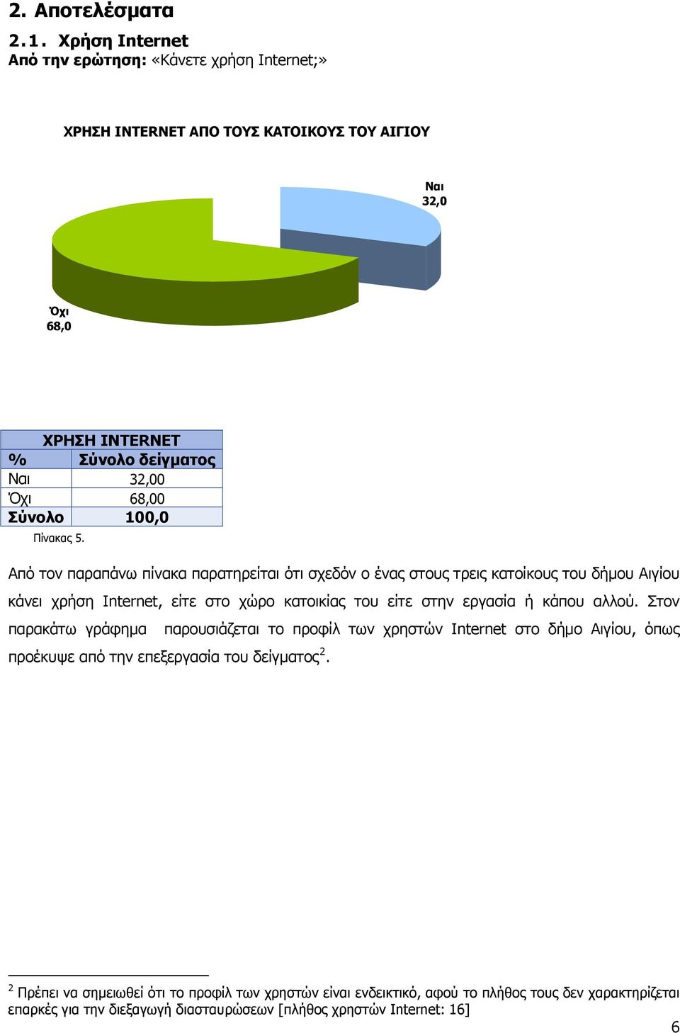 Από τον παραπάνω πίνακα παρατηρείται ότι σχεδόν ο ένας στους τρεις κατοίκους του δήμου Αιγίου κάνει χρήση Internet, είτε στο χώρο κατοικίας του είτε στην εργασία ή