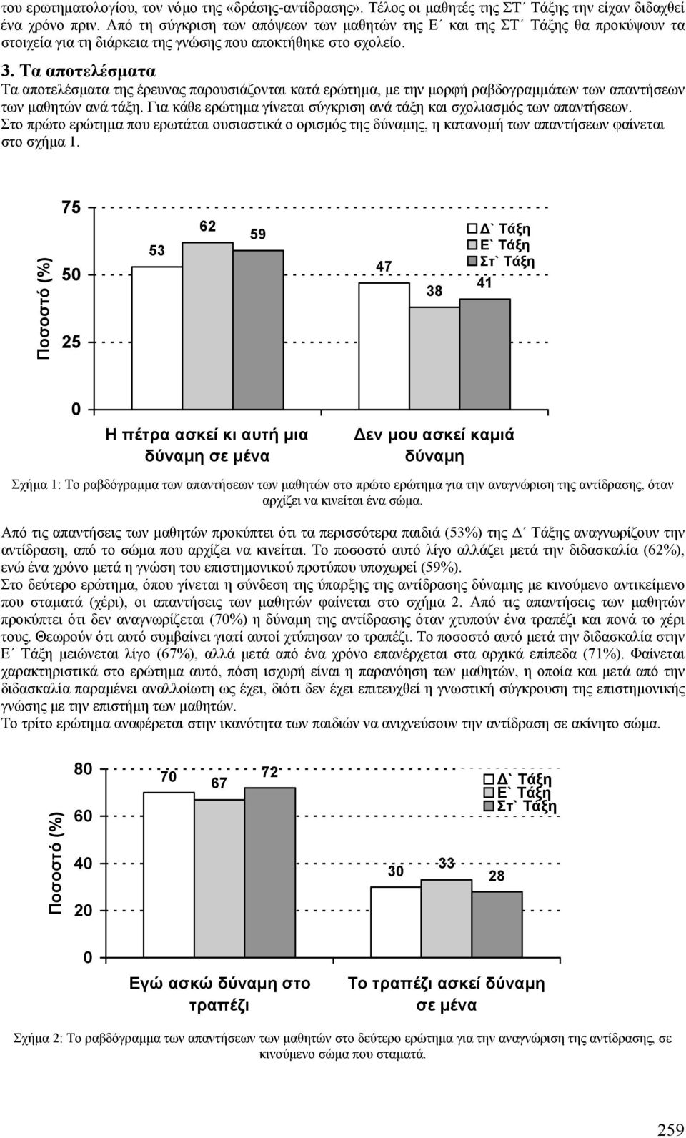 Τα αποτελέσµατα Τα αποτελέσµατα της έρευνας παρουσιάζονται κατά ερώτηµα, µε την µορφή ραβδογραµµάτων των απαντήσεων των µαθητών ανά τάξη.