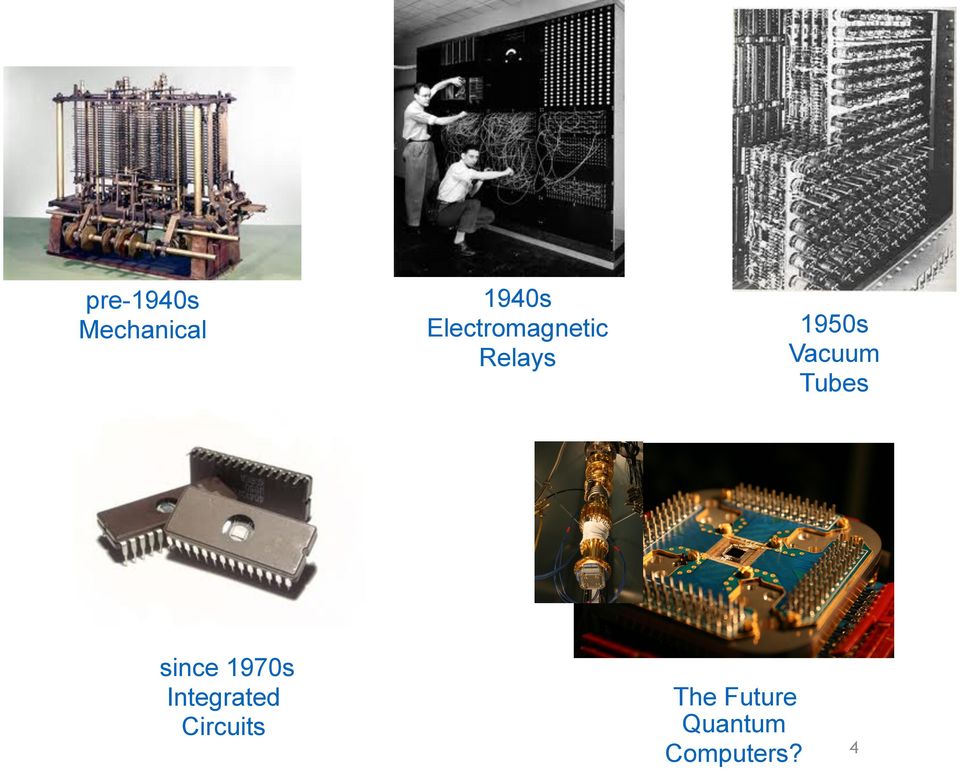 Vacuum Tubes since 1970s