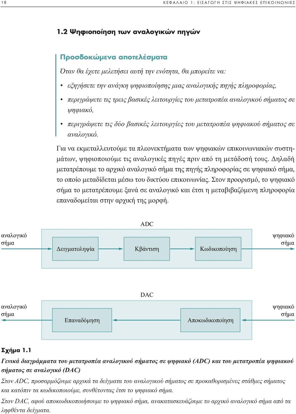 περιγράψετε τις τρεις βασικές λειτουργίες του µετατροπέα αναλογικού σήµατος σε ψηφιακό, περιγράψετε τις δύο βασικές λειτουργίες του µετατροπέα ψηφιακού σήµατος σε αναλογικό.