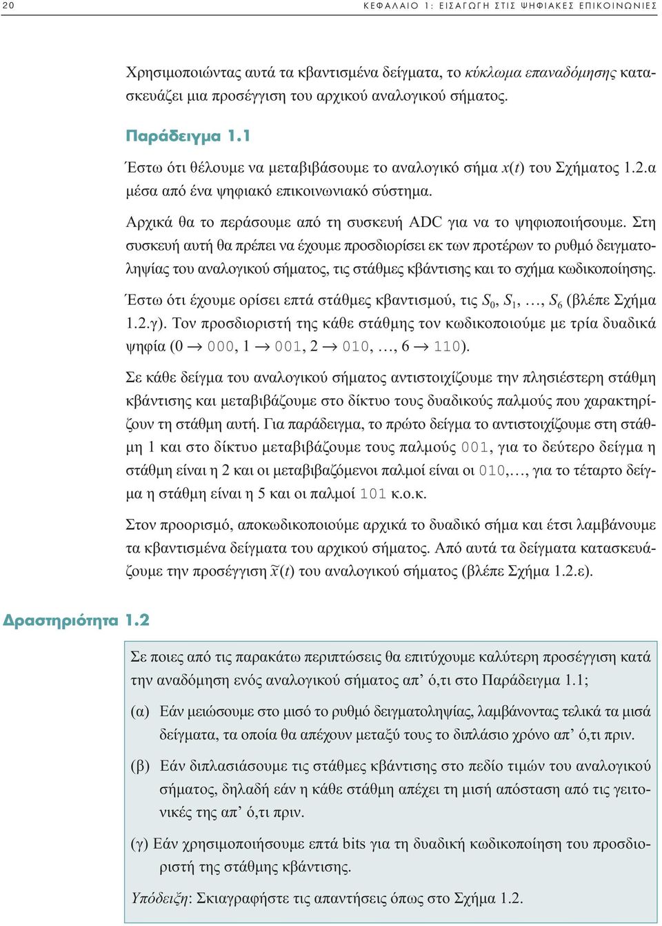 Στη συσκευή αυτή θα πρέπει να έχουµε προσδιορίσει εκ των προτέρων το ρυθµό δειγµατοληψίας του αναλογικού σήµατος, τις στάθµες κβάντισης και το σχήµα κωδικοποίησης.