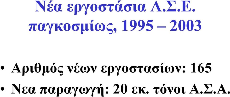 Αριθµός νέων εργοστασίων: