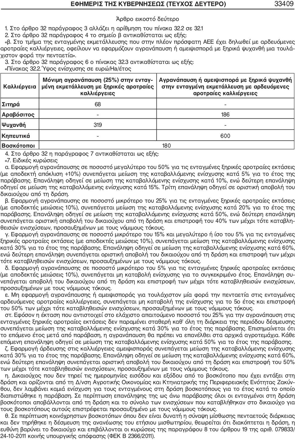 Στο τμήμα της ενταγμένης εκμετάλλευσης που στην πλέον πρόσφατη ΑΕΕ έχει δηλωθεί με αρδευόμενες αροτραίες καλλιέργειες, οφείλουν να εφαρμόζουν αγρανάπαυση ή αμειψισπορά με ξηρικά ψυχανθή μια τουλά