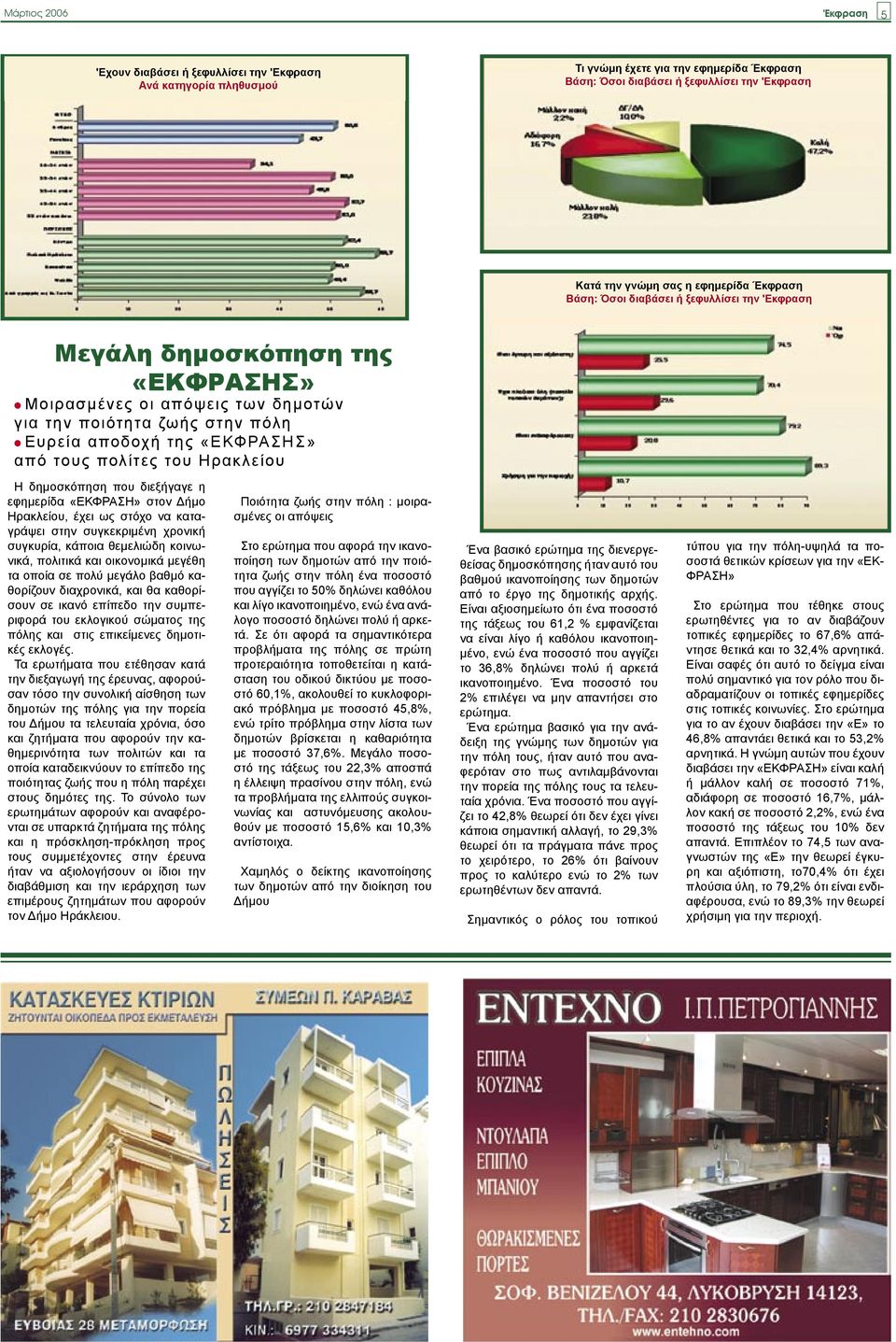 τους πολίτες του Ηρακλείου Η δημοσκόπηση που διεξήγαγε η εφημερίδα «ΕΚΦΡΑΣΗ» στον Δήμο Ηρακλείου, έχει ως στόχο να καταγράψει στην συγκεκριμένη χρονική συγκυρία, κάποια θεμελιώδη κοινωνικά, πολιτικά